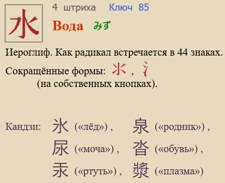 Вода
